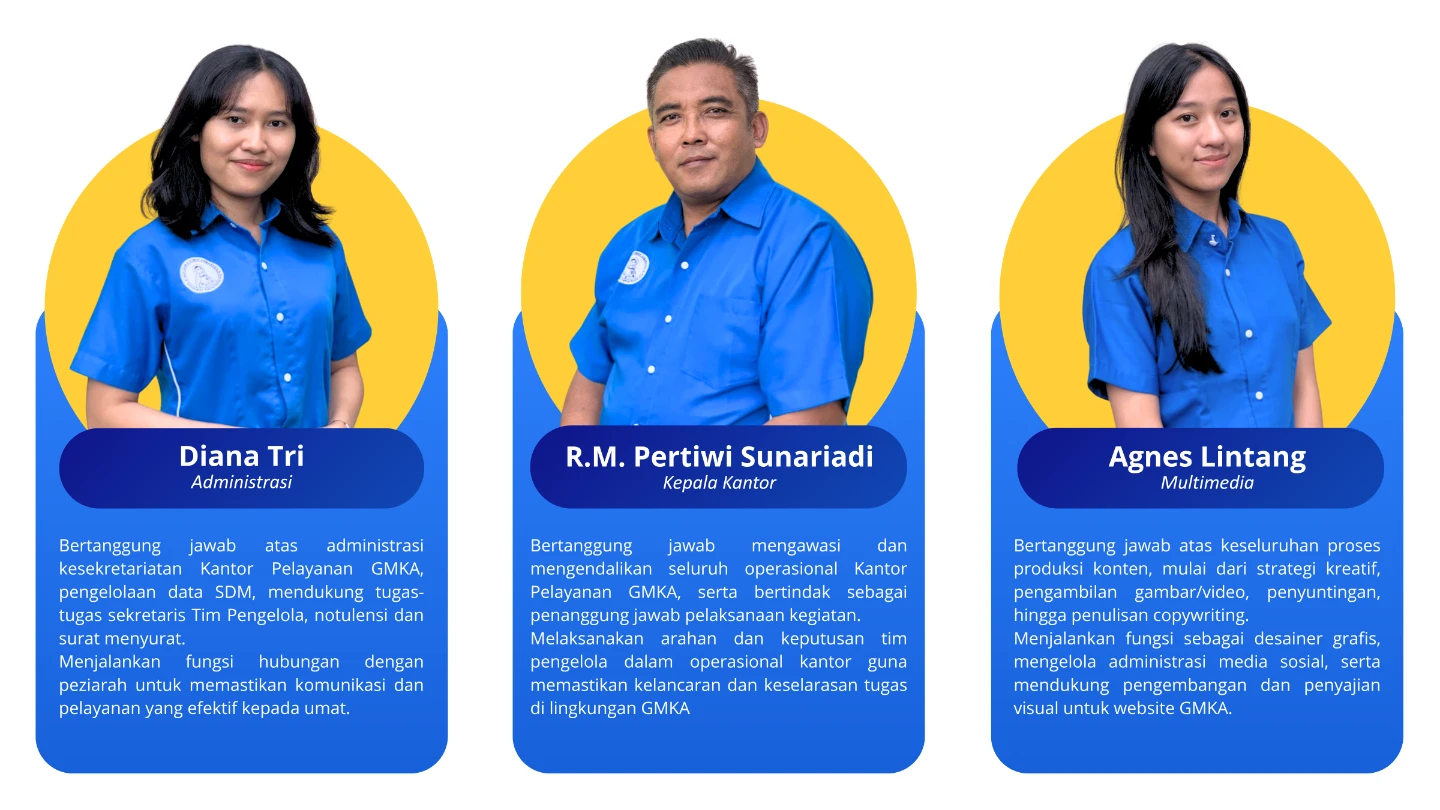 Staff Kantor Pelayanan_slide 1